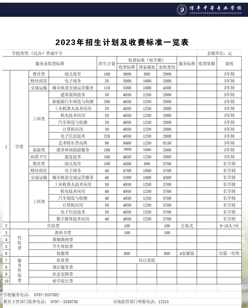 信豐中等專業(yè)學(xué)校