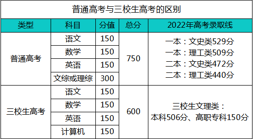 龍南中等專業(yè)學(xué)校