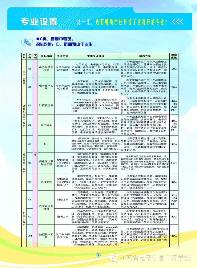 江西省電子信息工程學校