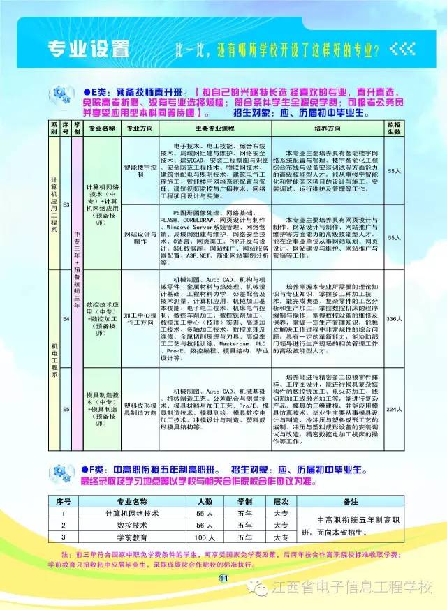 江西省電子信息工程學校