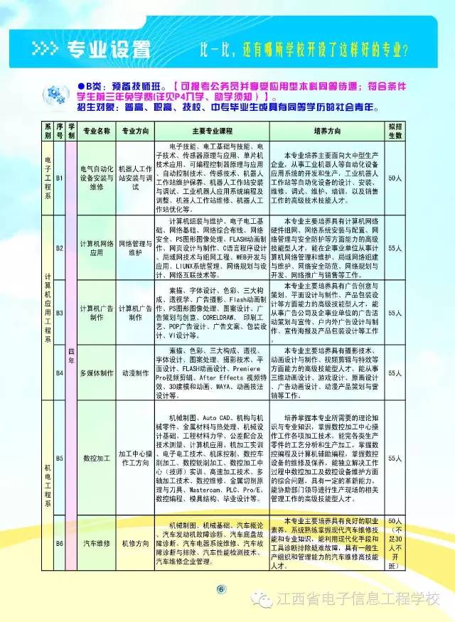 江西省電子信息工程學校