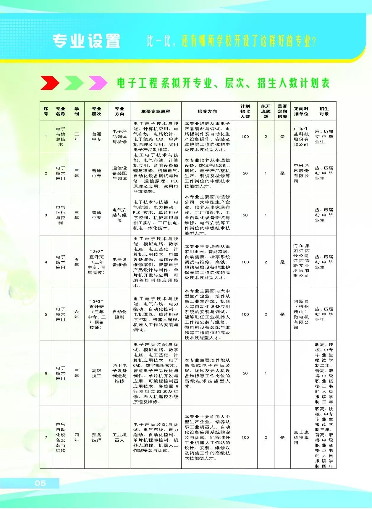 江西省電子信息工程學校