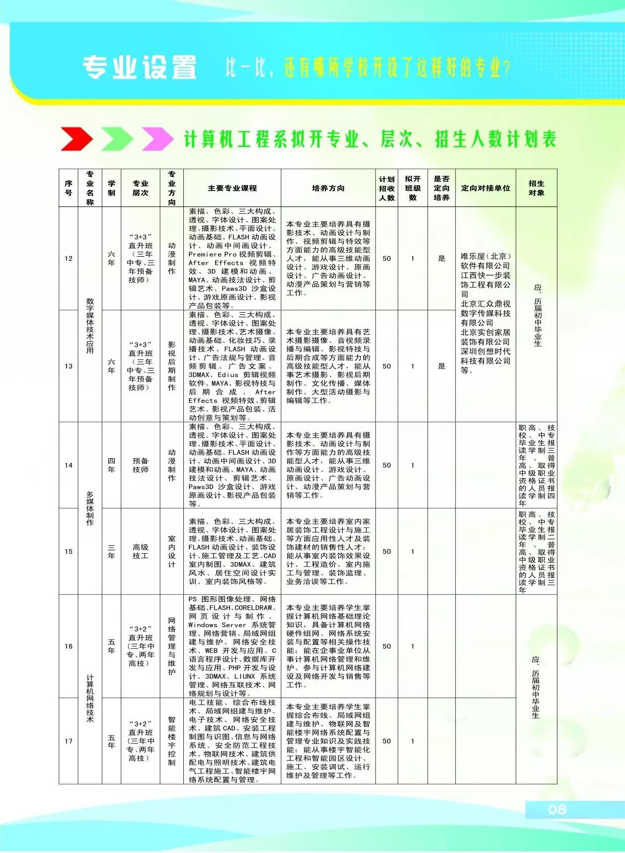 江西省電子信息工程學校