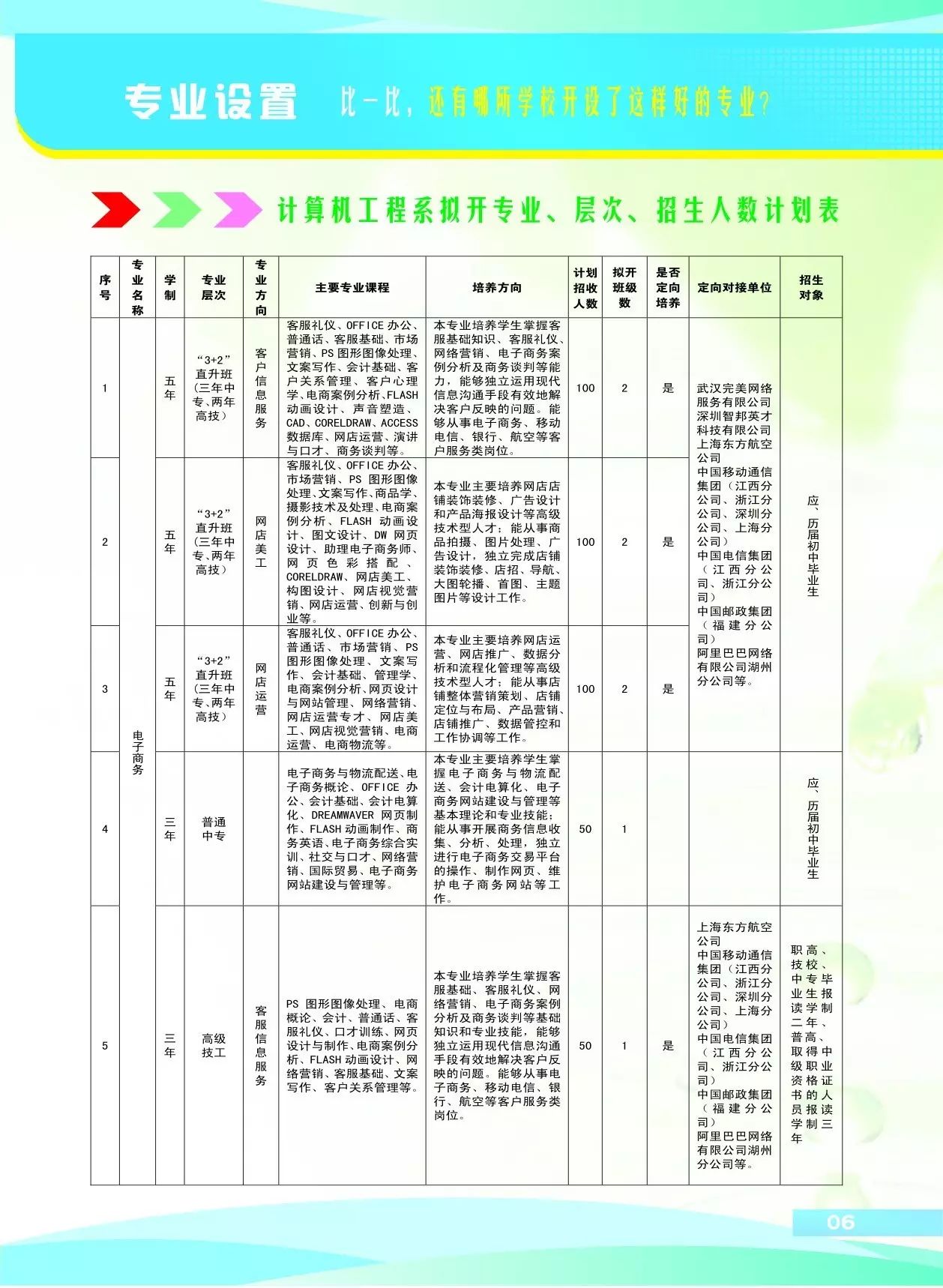 江西省電子信息工程學校