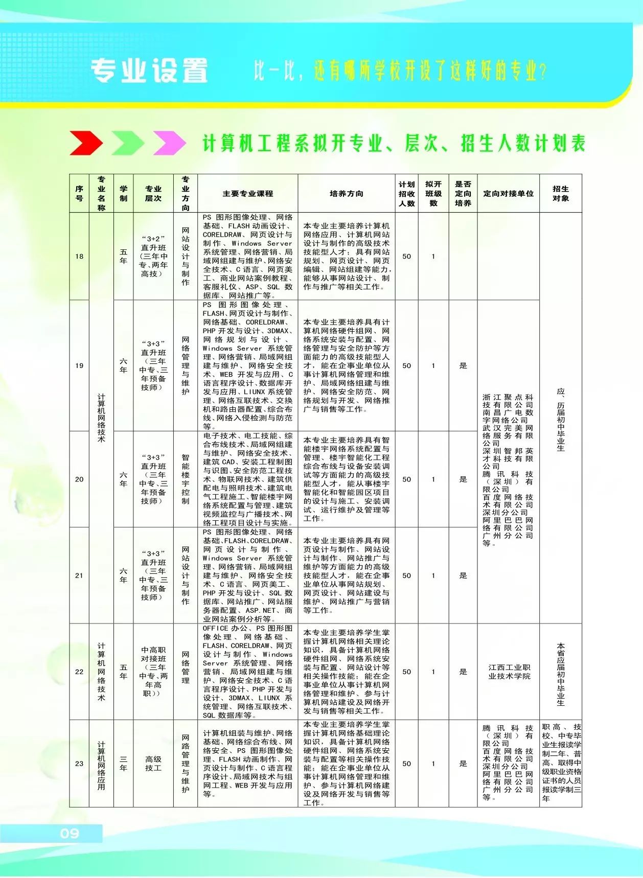 江西省電子信息工程學校