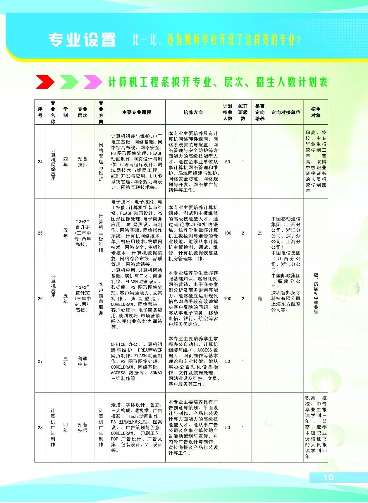 江西省電子信息工程學校