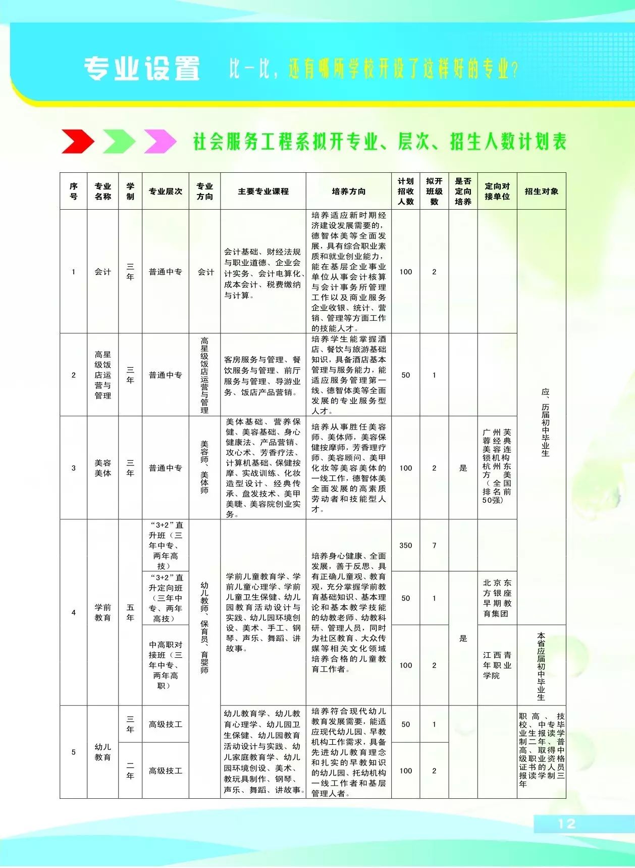 江西省電子信息工程學校