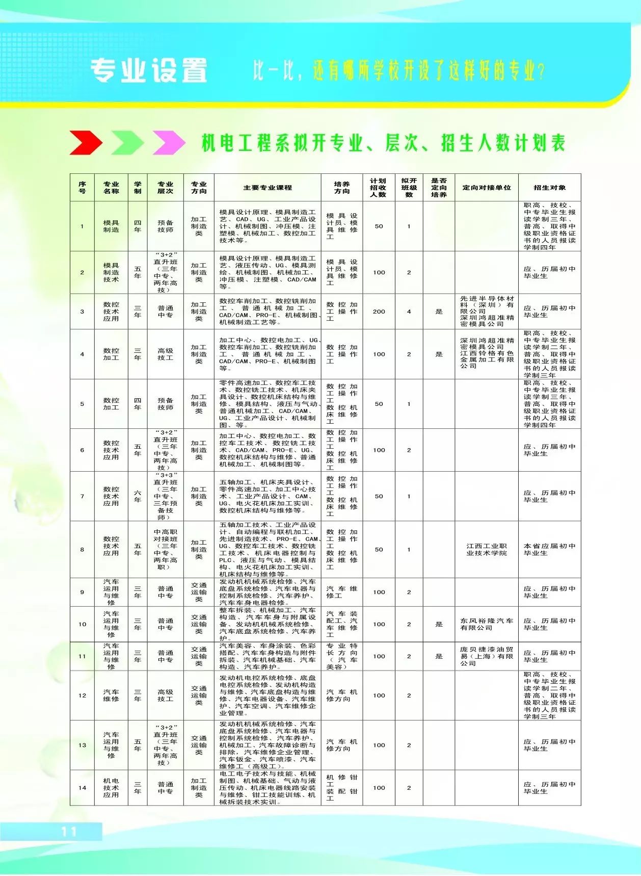 江西省電子信息工程學校