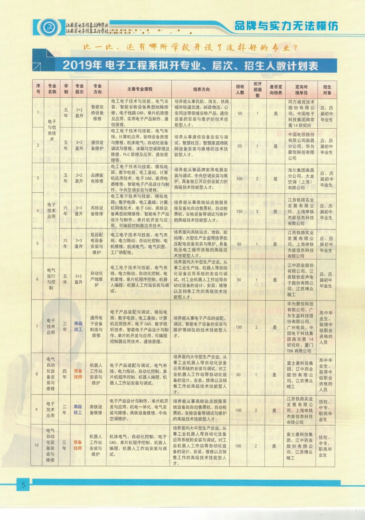 江西省電子信息工程學(xué)校