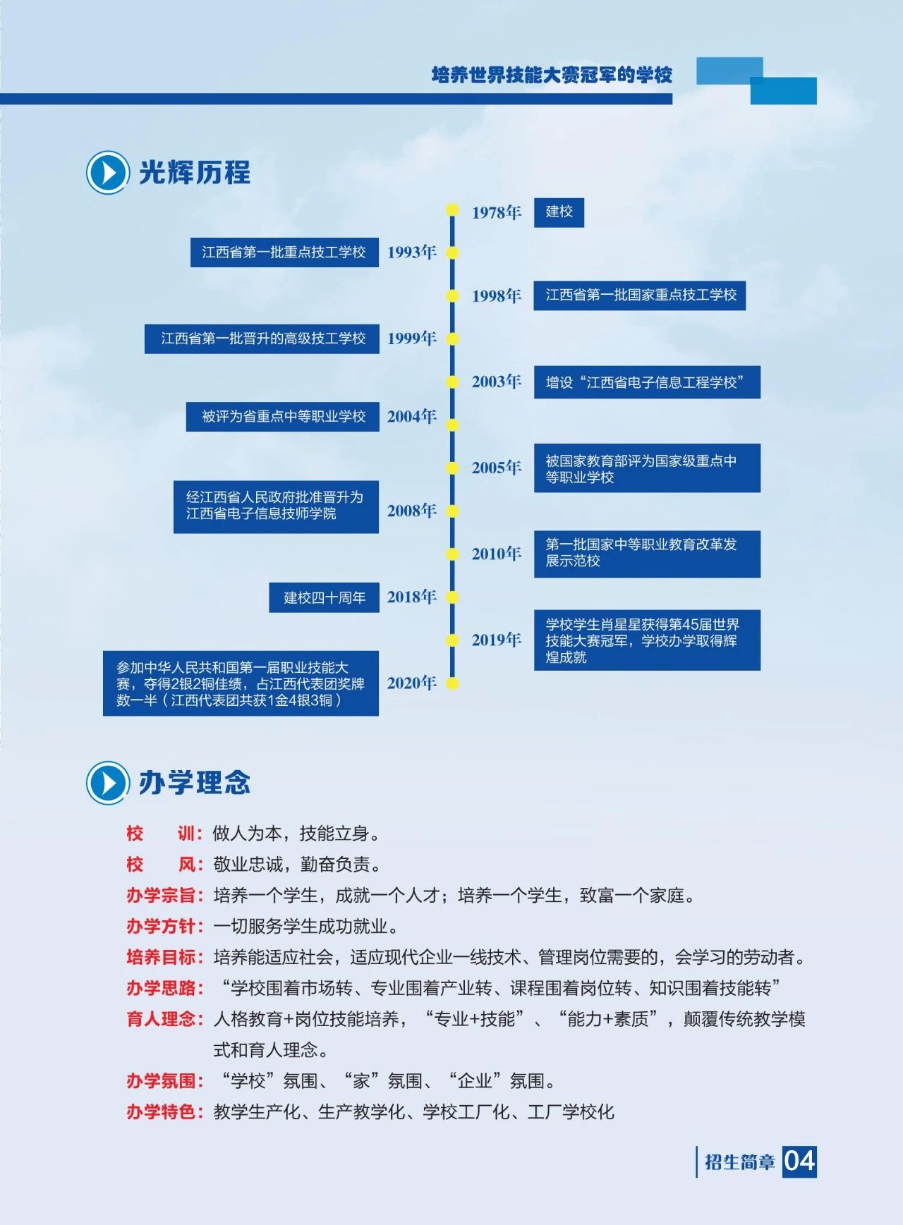 江西省電子信息工程學(xué)校