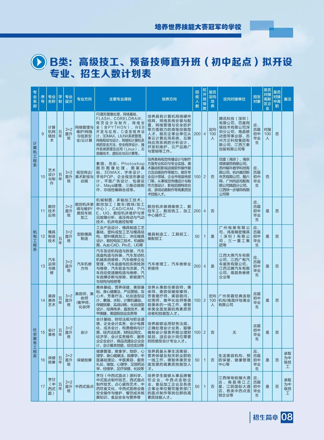 江西省電子信息工程學(xué)校