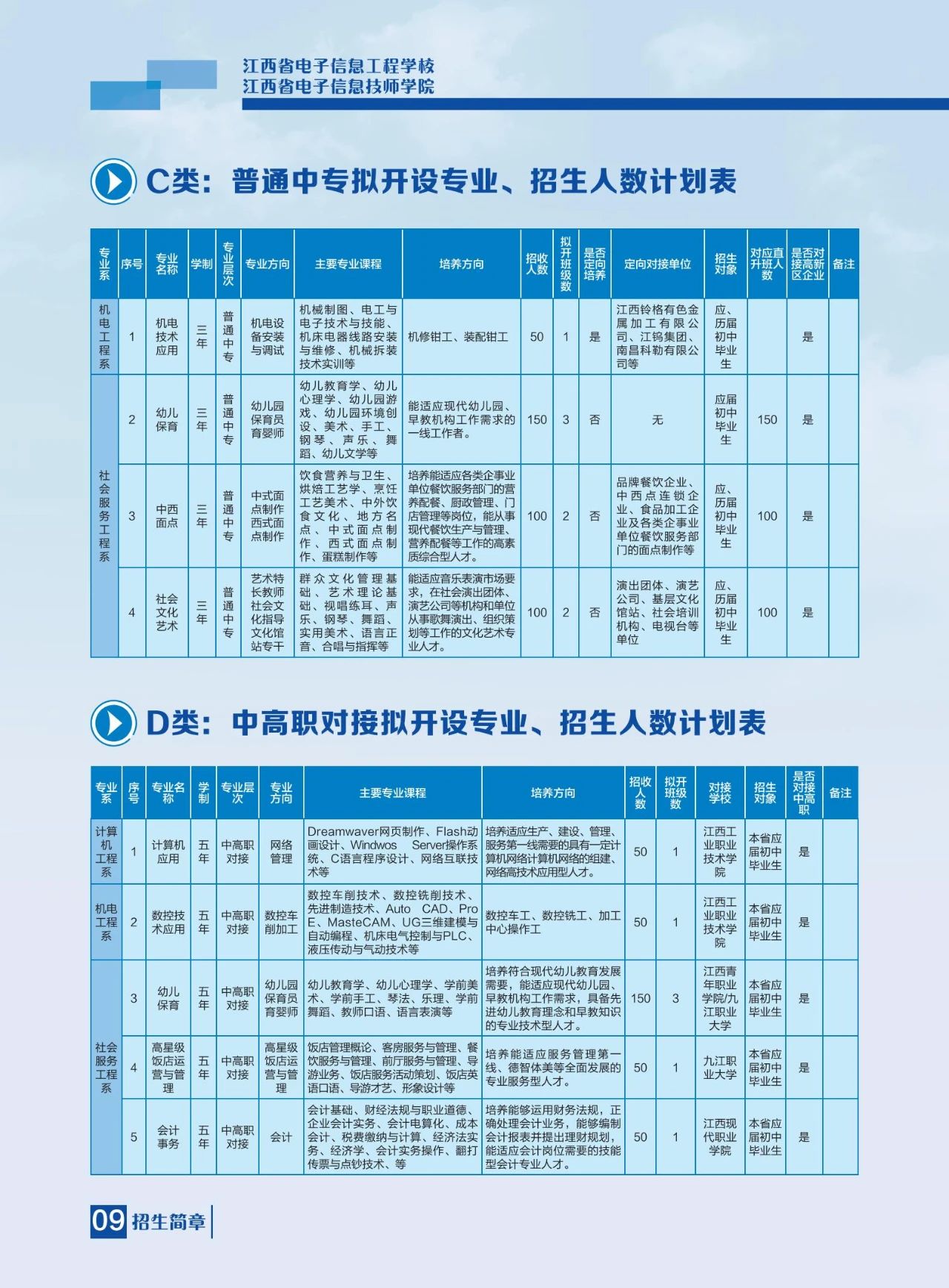 江西省電子信息工程學(xué)校