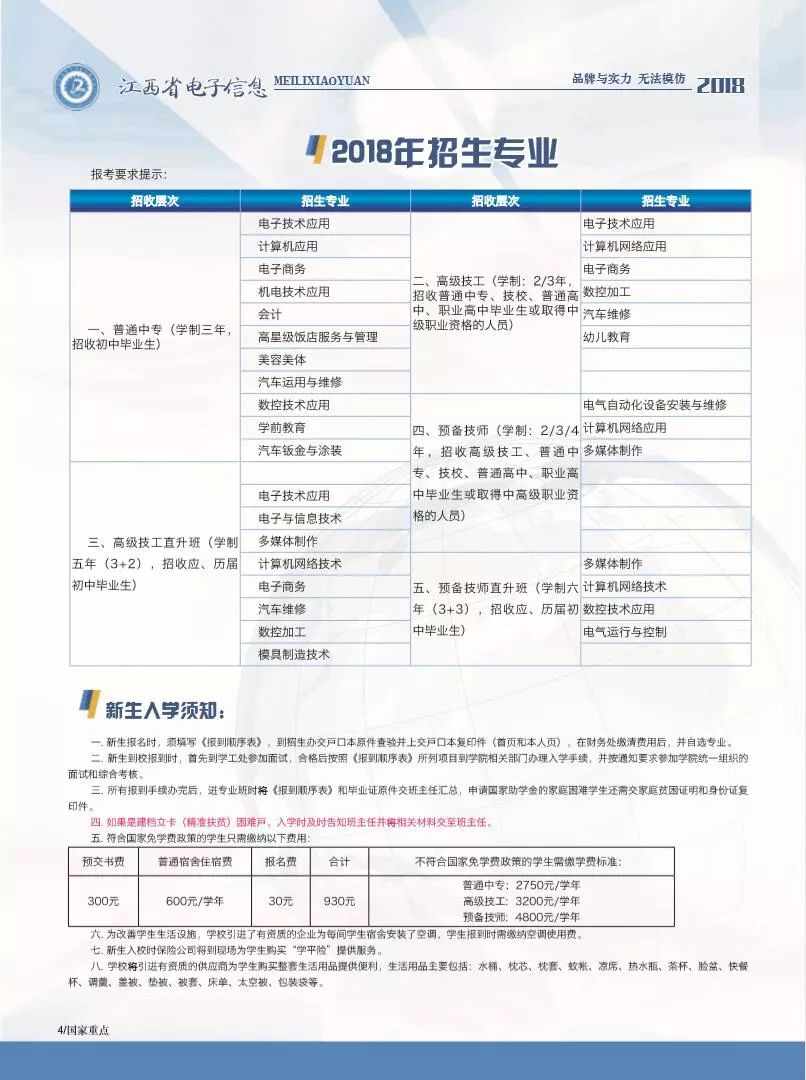 江西省電子信息技師學(xué)院