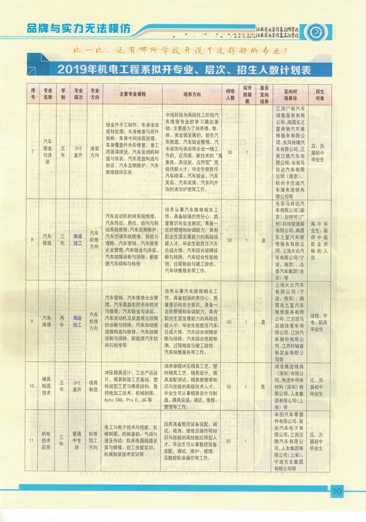 江西省電子信息技師學院