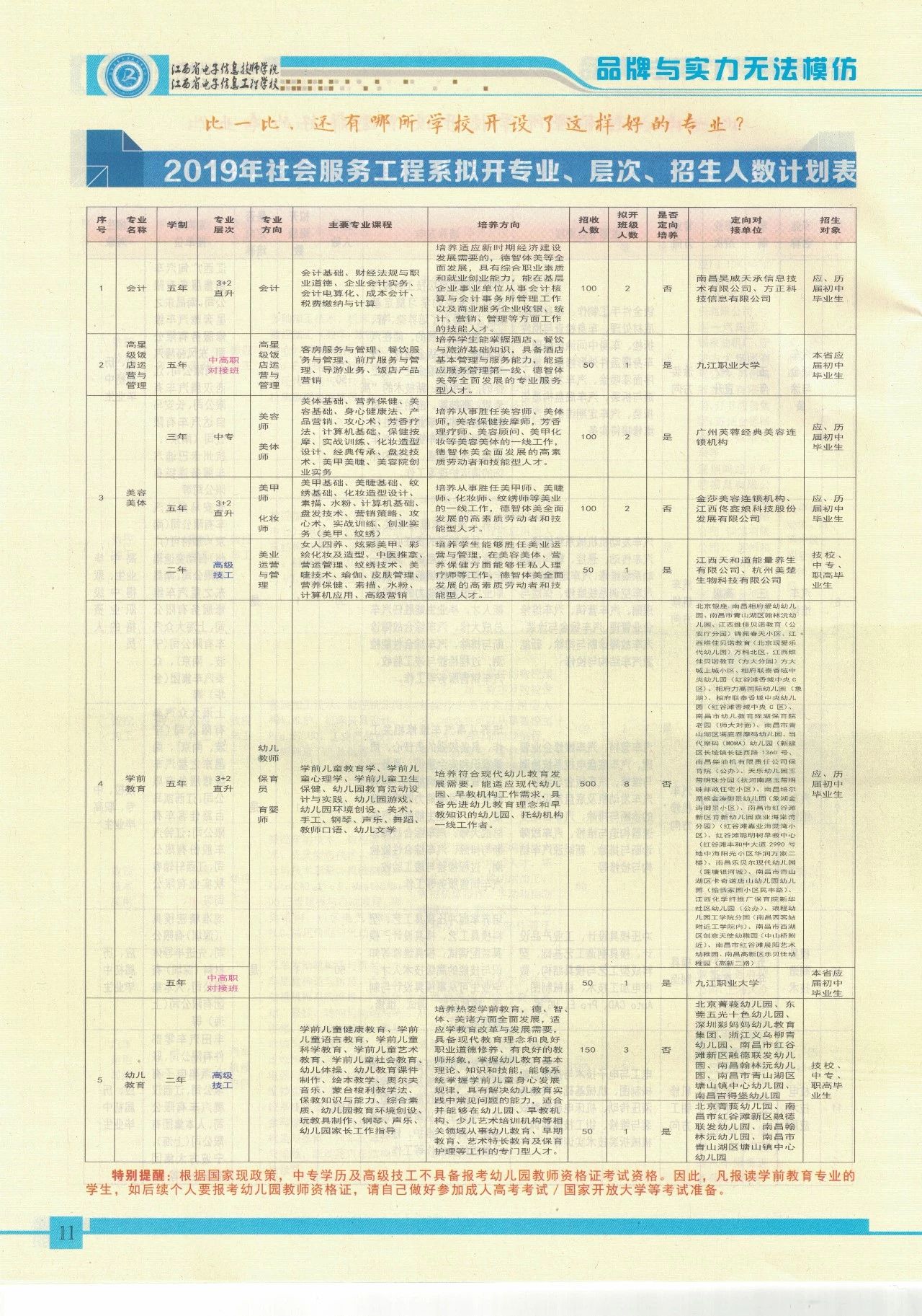 江西省電子信息技師學院