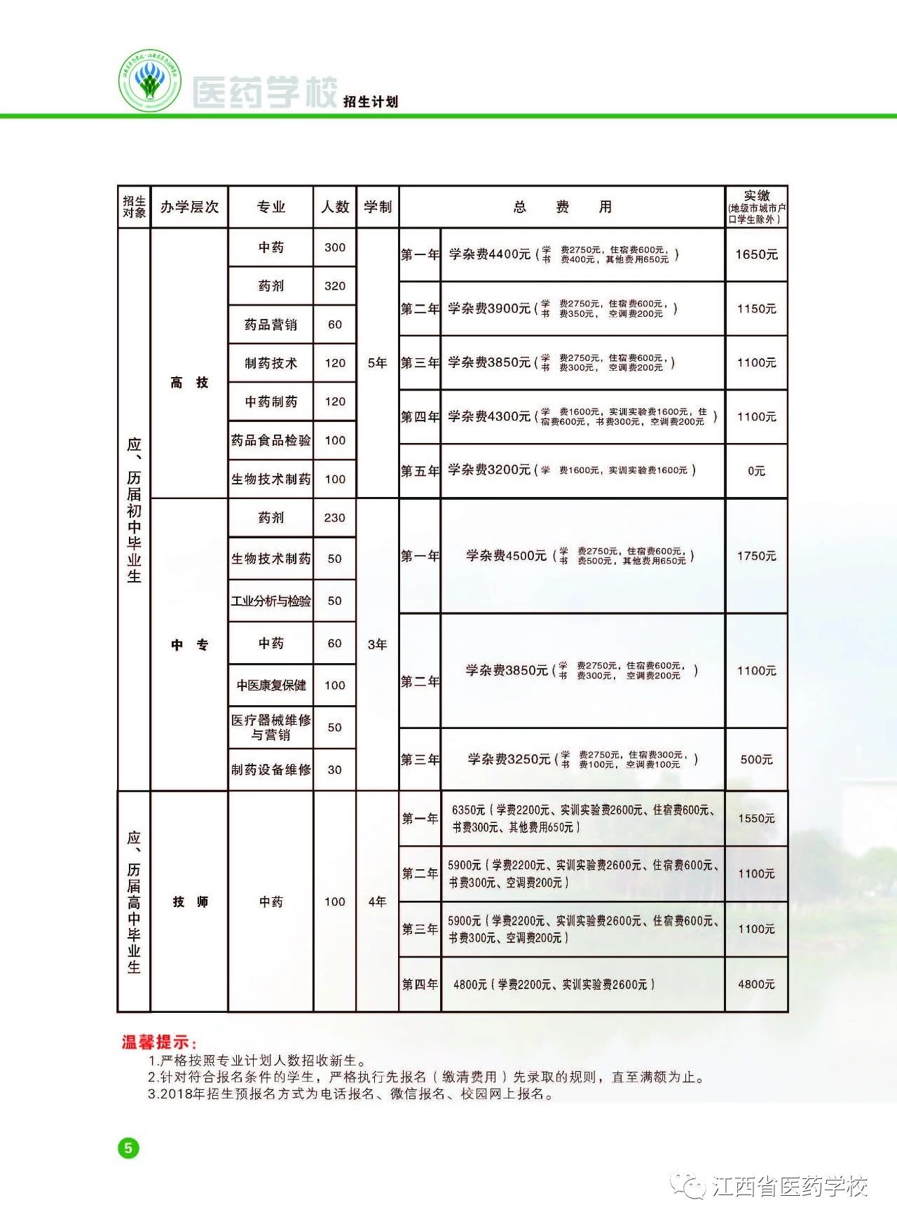 江西省醫(yī)藥學(xué)校