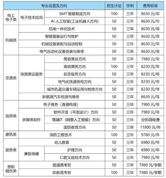 吉安市科技技工學(xué)校