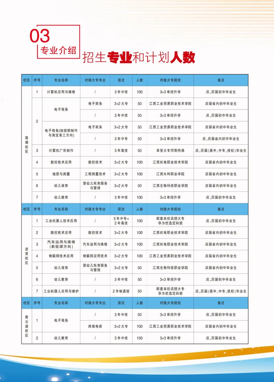 江西工程高級技工學校