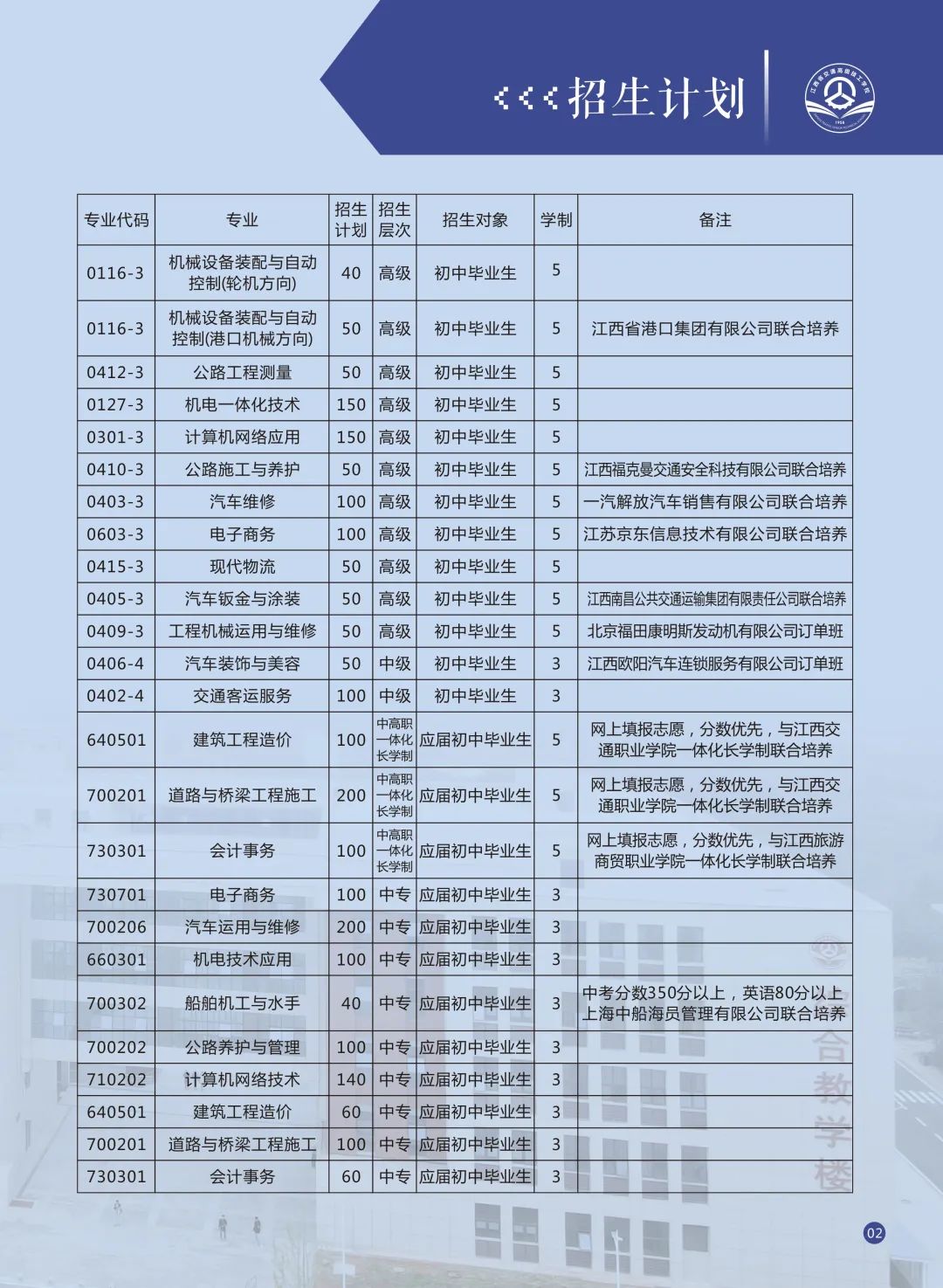 江西省交通高級(jí)技工學(xué)校