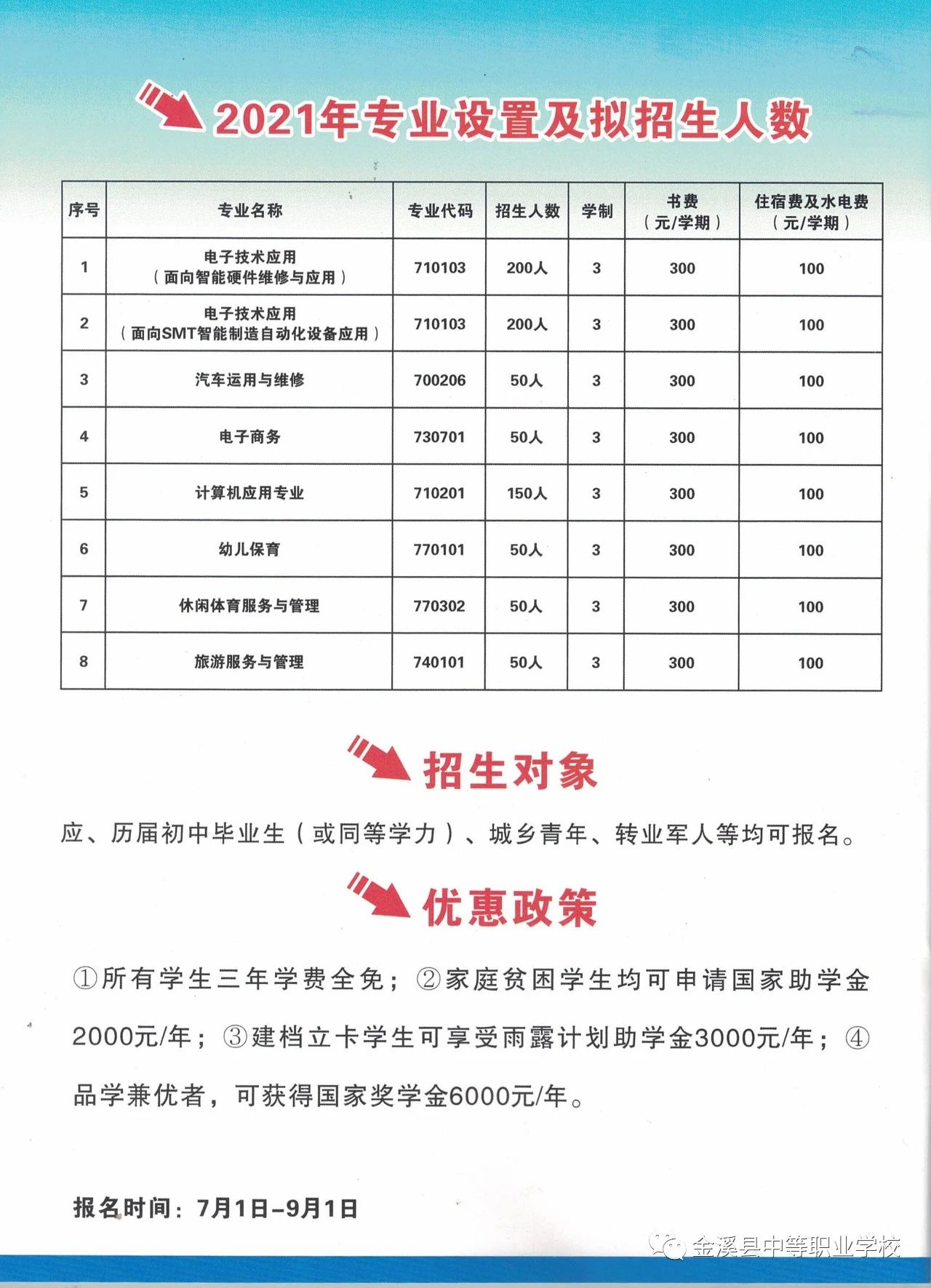 金溪縣中等職業(yè)學(xué)校招生計(jì)劃