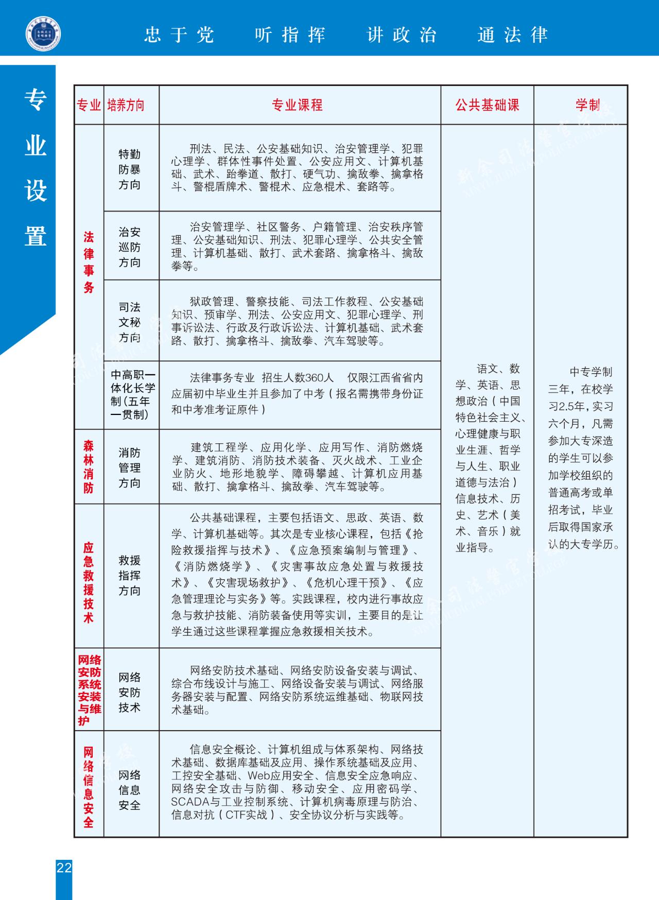 新余司法警官學(xué)校招生專業(yè)