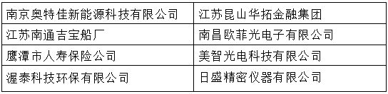 貴溪市職業(yè)中學招生簡章