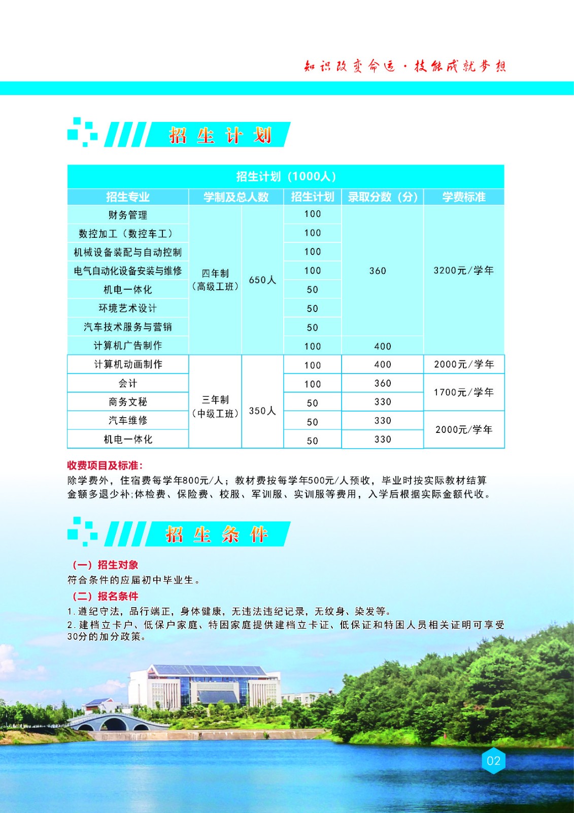 2023年吉安市高級技工學(xué)校招生簡章發(fā)布