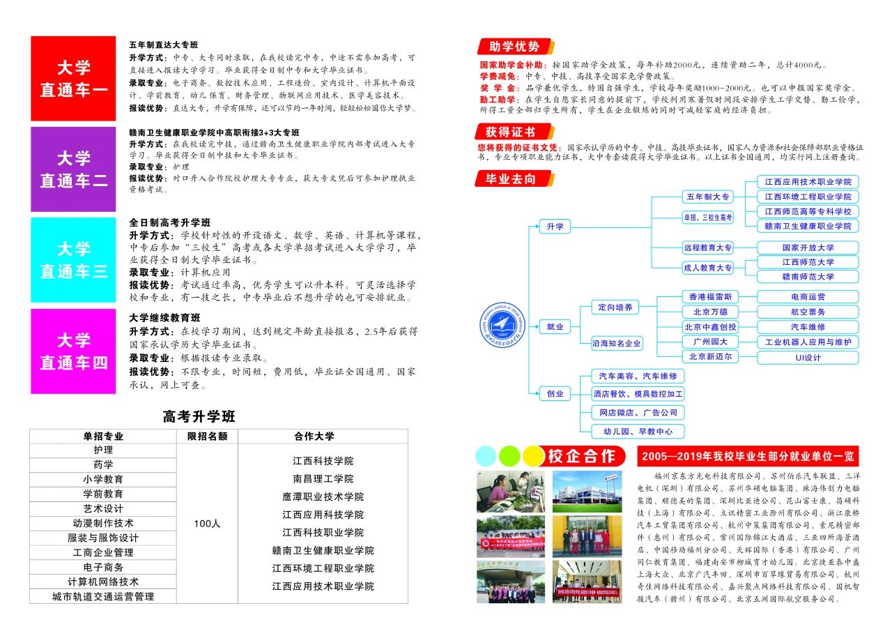 升學(xué)途徑