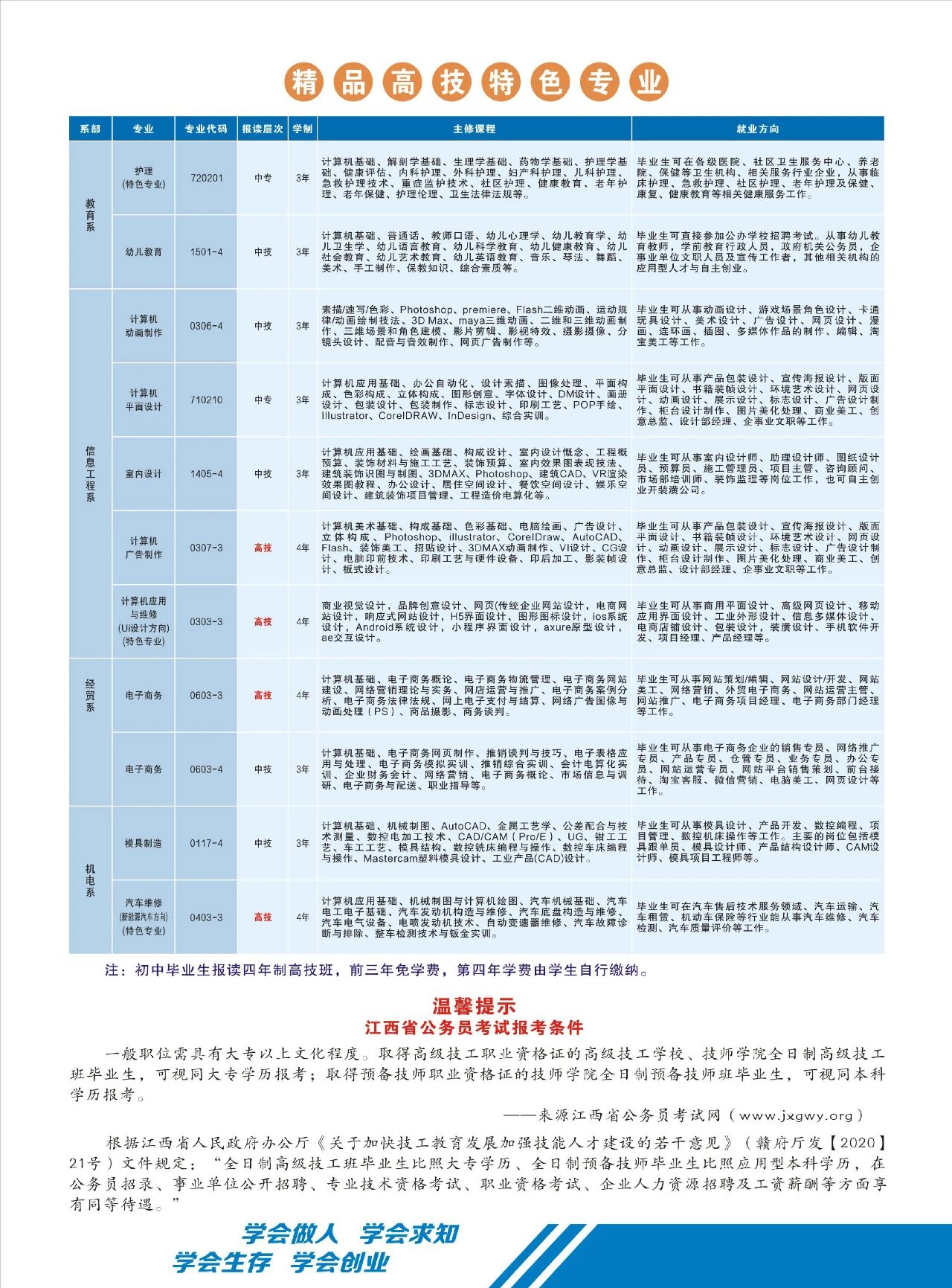 贛州應(yīng)用技術(shù)職業(yè)學(xué)校