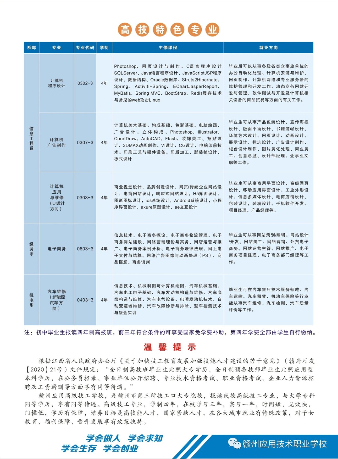 贛州應(yīng)用技術(shù)職業(yè)學(xué)校