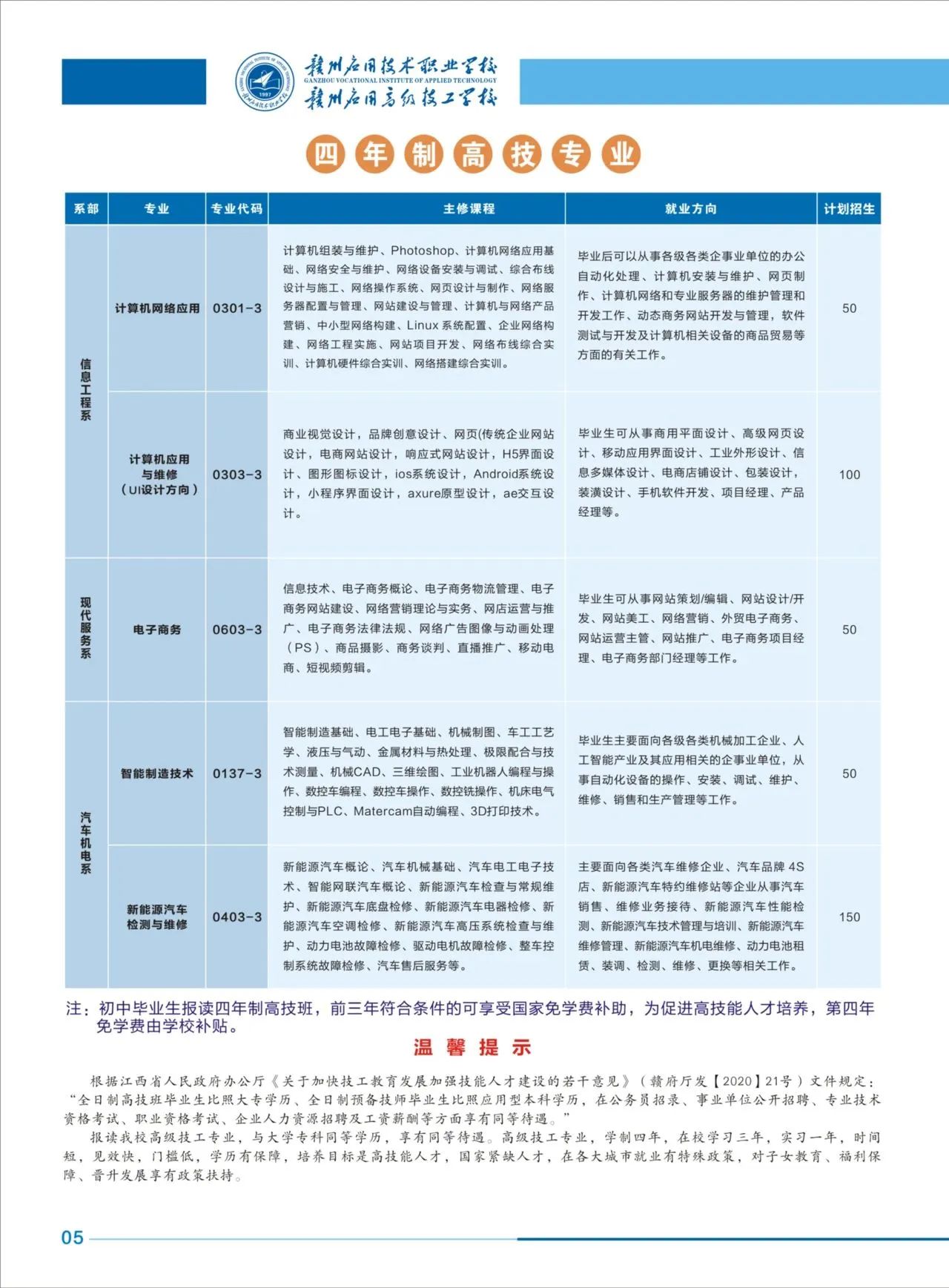 贛州應(yīng)用技術(shù)職業(yè)學(xué)校