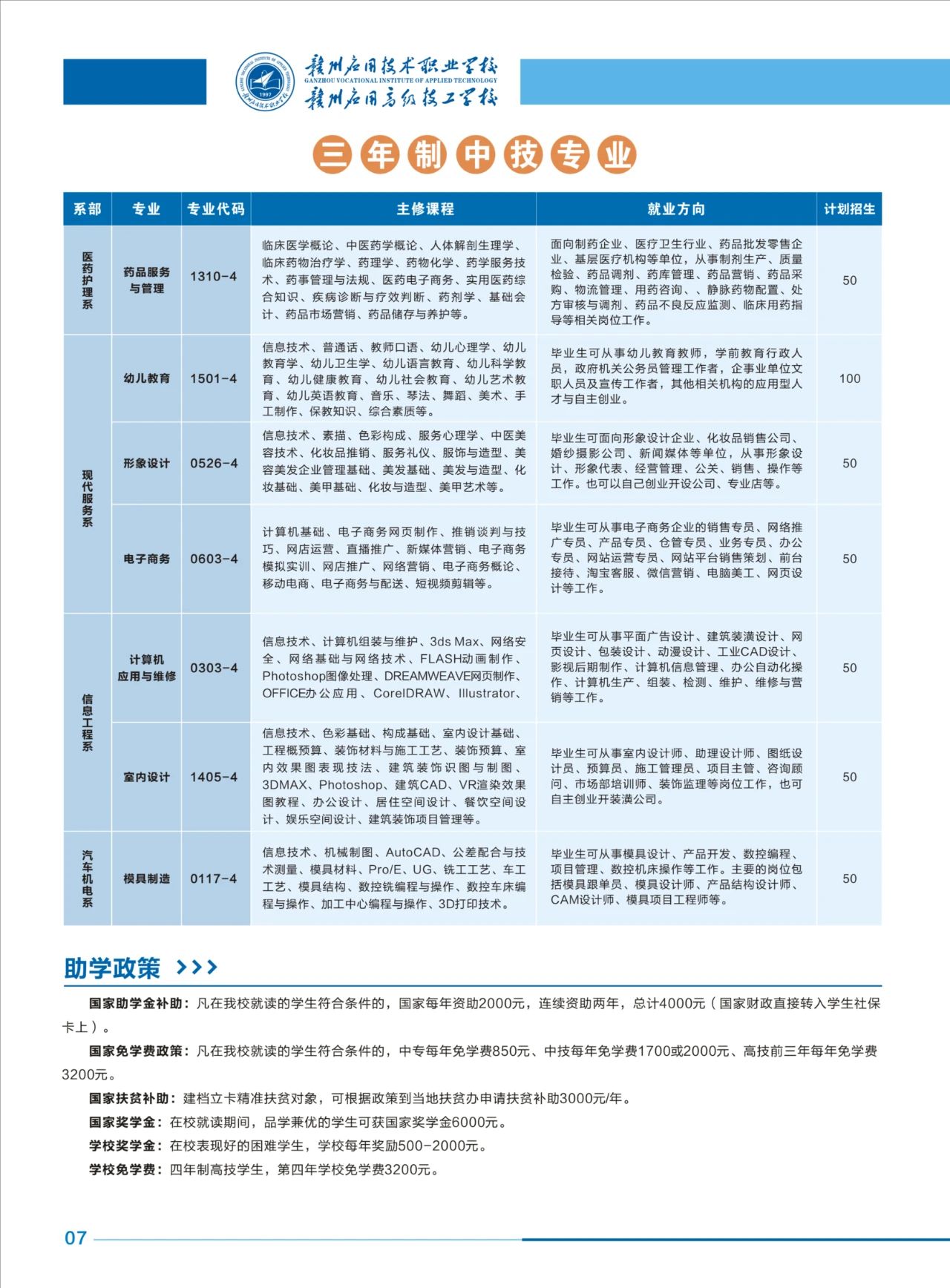 贛州應(yīng)用技術(shù)職業(yè)學(xué)校