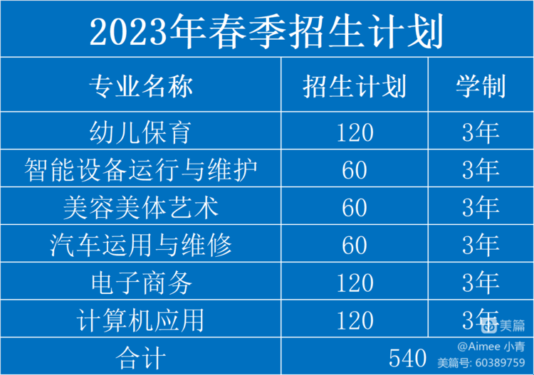 尋烏縣中等職業(yè)技術(shù)學(xué)校