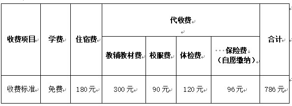 尋烏縣中等職業(yè)技術(shù)學(xué)校