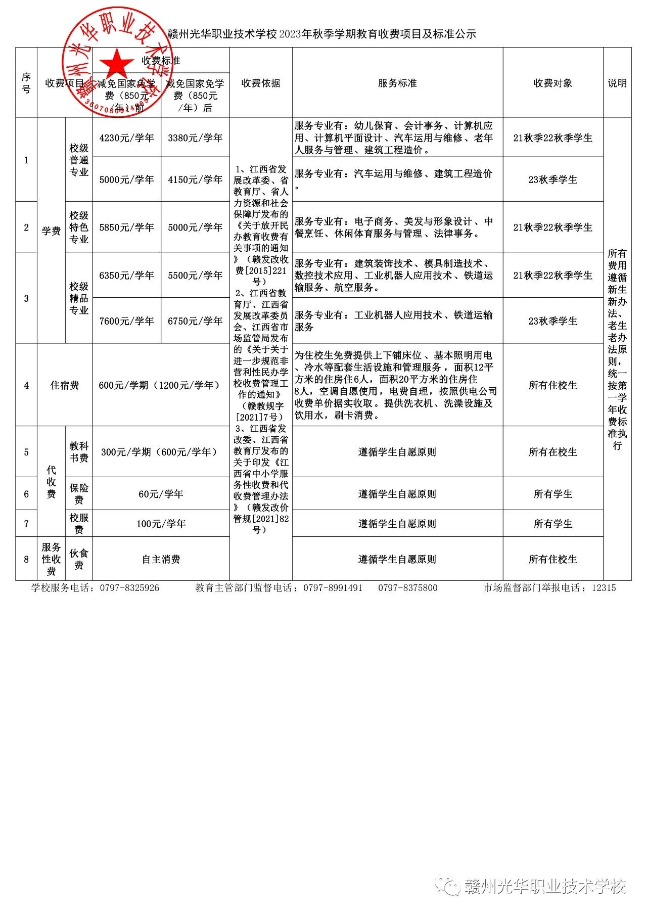 贛州光華職業(yè)技術(shù)學(xué)校