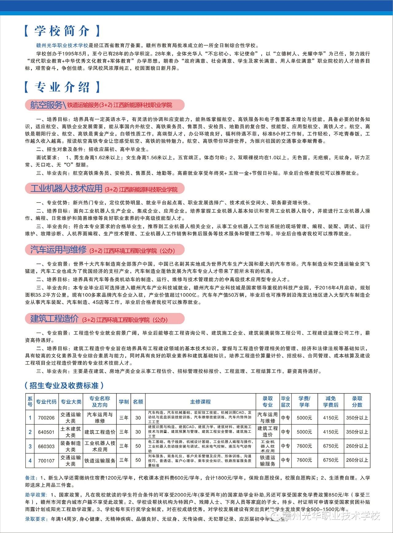 贛州光華職業(yè)技術(shù)學(xué)校招生計(jì)劃