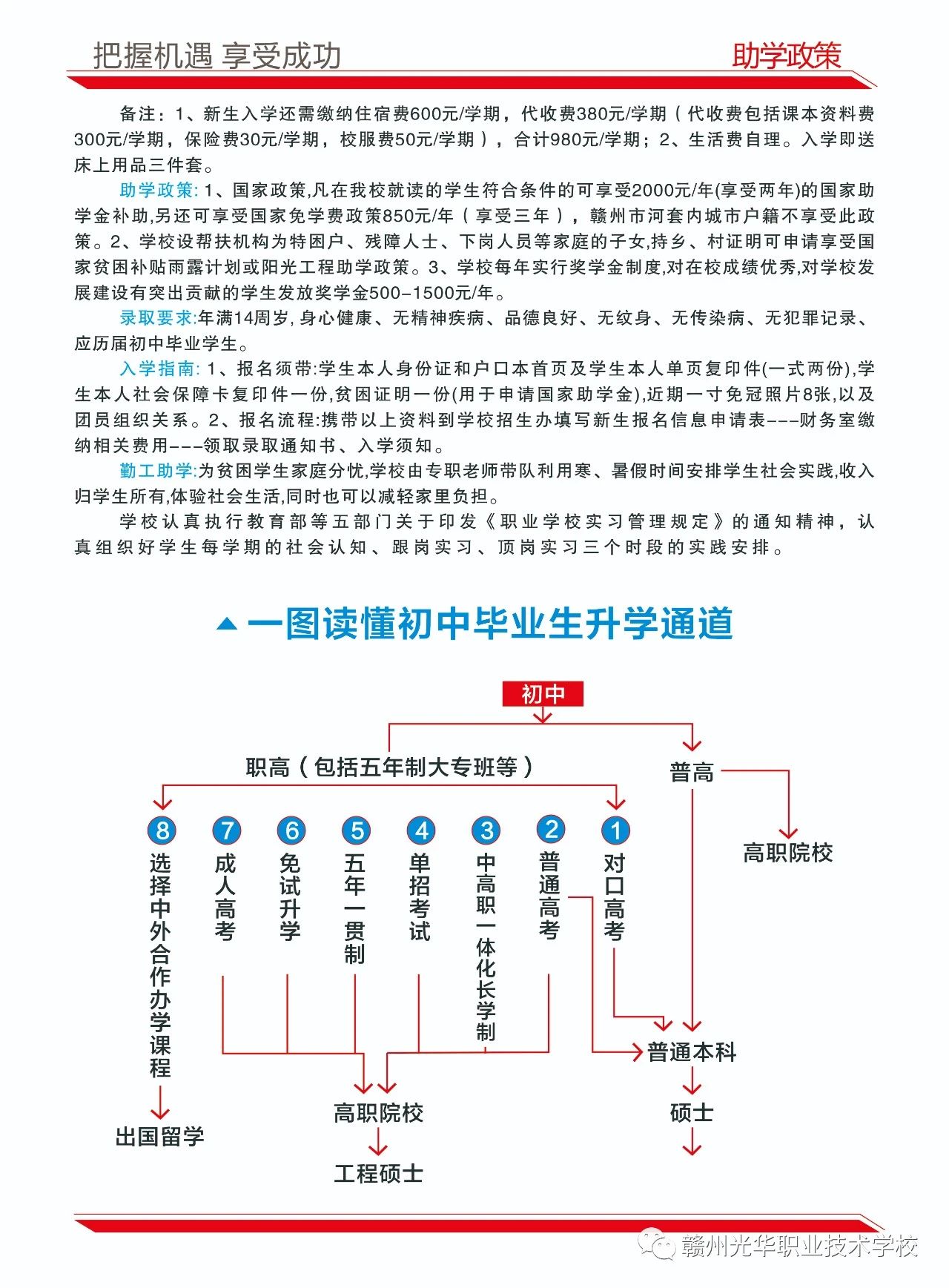 贛州光華職業(yè)技術(shù)學(xué)校助學(xué)政策