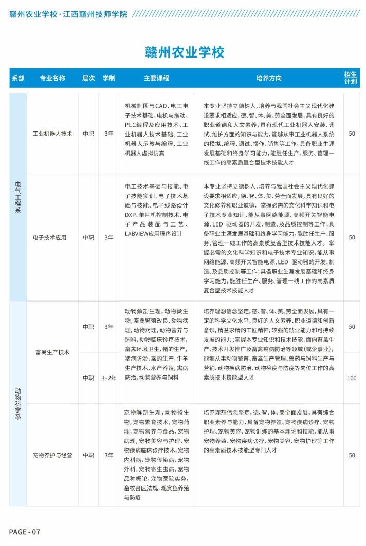 2023年贛州農業(yè)學校、江西贛州技師學院招生簡章